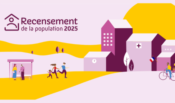 Recensement de la population 2025